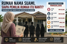 Rumah Nama Suami, Suami Meninggal Siapa Pemilik Rumah Itu Nanti Rumah Nama Suami, Suami Meninggal Siapa Pemilik Rumah Itu Nanti